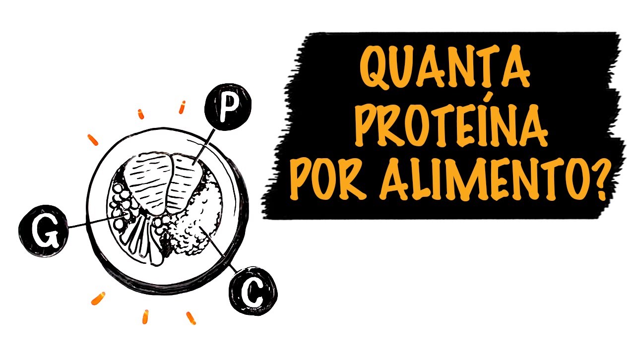 Quais os Melhores Alimentos Para Construção de Massa Muscular? | Autoridade Fitness