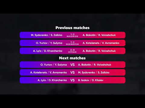 01:40 A. Lylo / D. Kharchenko - A. Bakotin / R. Voloshchuk 14.03.2023 | Winners Beach Volleyball