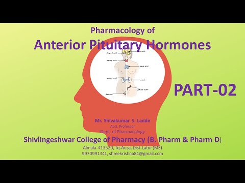 Part 03 Pharmacology of Growth Hormone