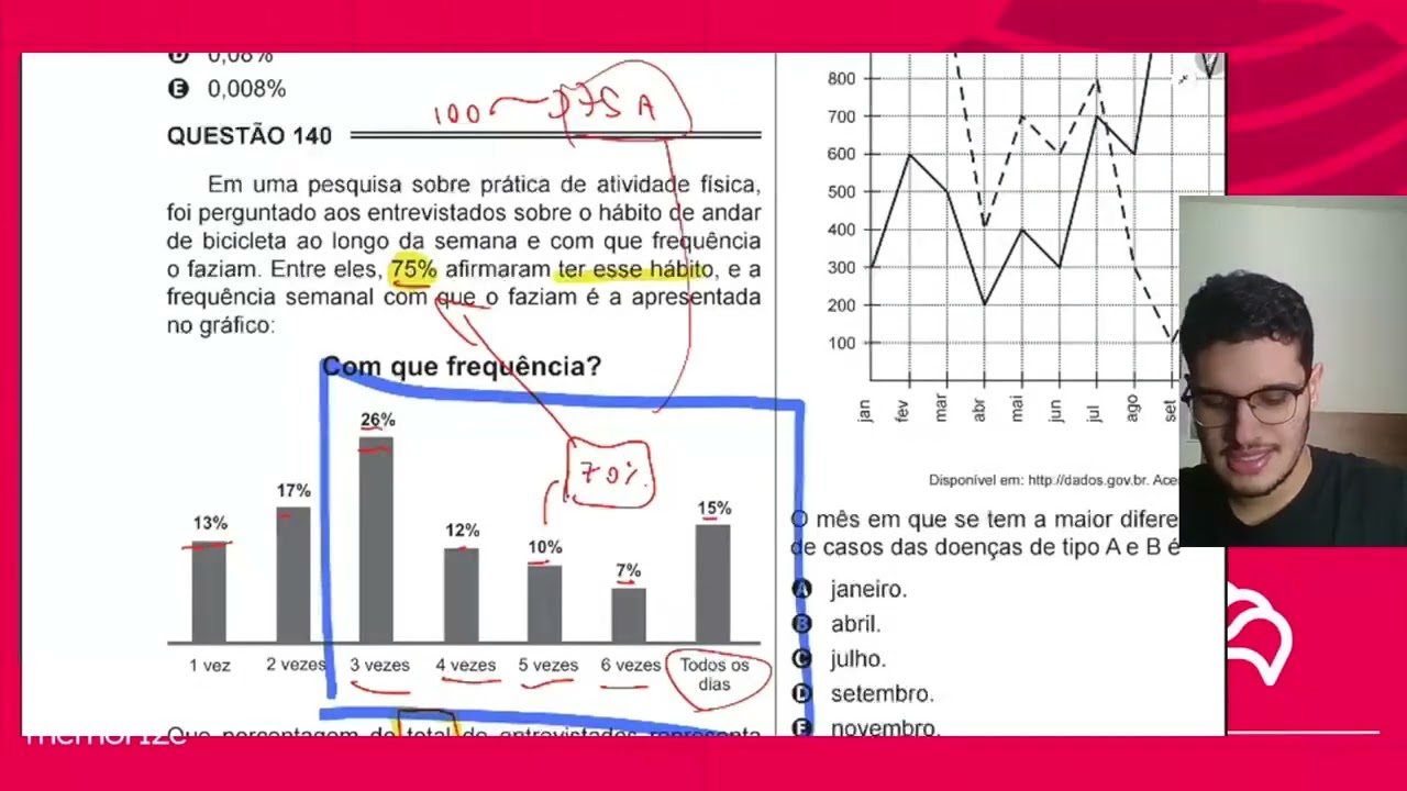 Resolução em Vídeo — Questão 140 ENEM 2015 PPL