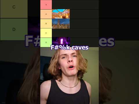 Ranking Maps in Gorilla Tag