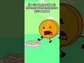 R I P Fries Bfb Tpot Bfdia Bfdi