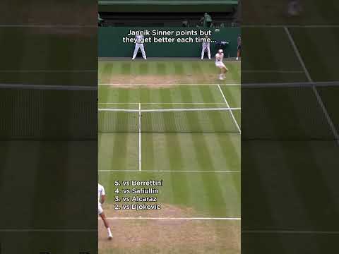 Jannik Sinner has it all 🎾🔥
