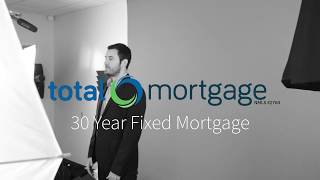 30-Year Fixed Mortgage Explained | Find The Perfect Loan