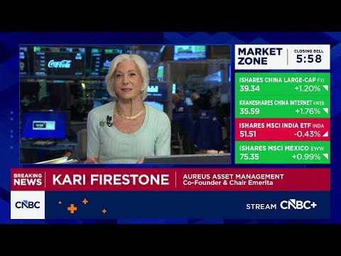 8% to 10% market growth seems too high for this year, says Aureus' Kari Firestone