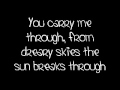 Fruits Basket Serenade (English Version)~Lyrics ...