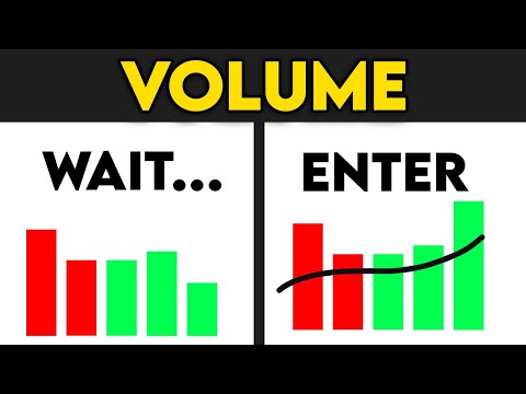 Why You NEED To Be Using Volume When Trading