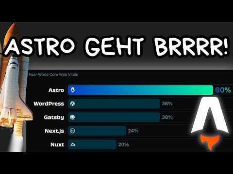 Das schnellste Framework der Welt | Astro.js