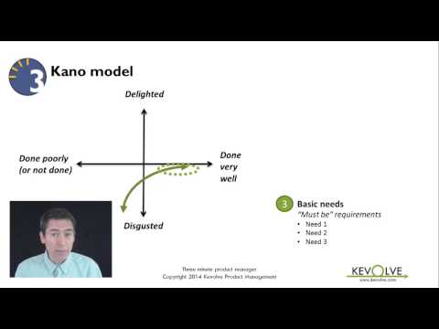 3 Minute Product Manager: Kano Model