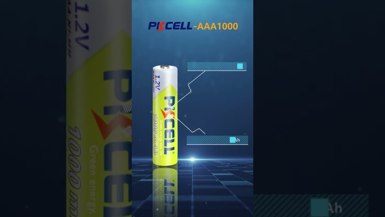 The BEST AAA Batteries for Your Devices Are Finally Here!