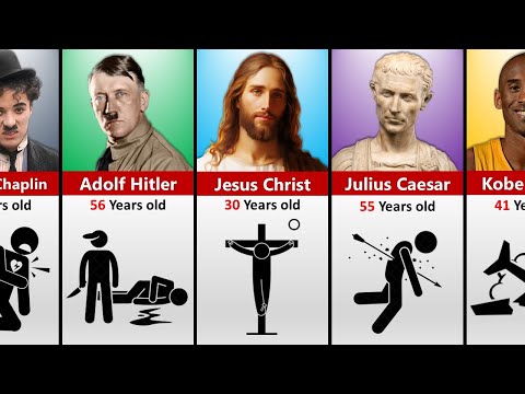 How Famous People Died | Age of Death