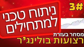 ניתוח טכני למתחילים - מסחר עם רצועות בולינגר |Bollinger Bands|