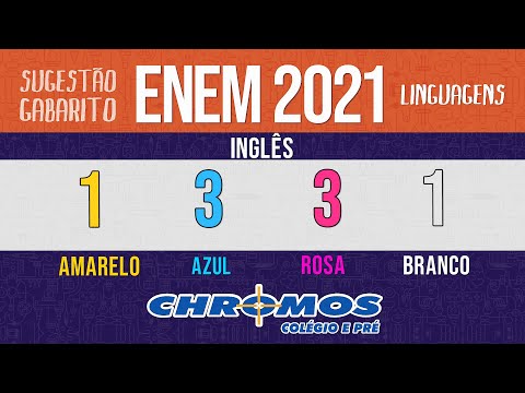 Gabarito ENEM 2021 CHROMOS - Prova Amarela: Questão 01 | Inglês