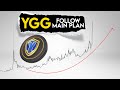 YGG Price Prediction. Yield Guild Games Road to main targets
