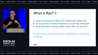 Scaling AI Workloads with the Ray Ecosystem