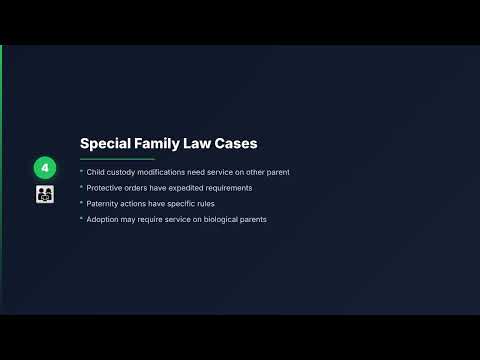 Divorce & Family Law Process Serving in Oklahoma — Complete Guide