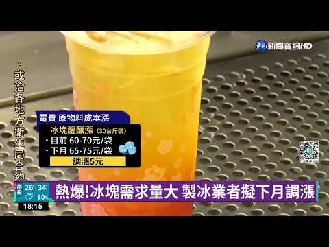 熱爆!冰塊需求量大 製冰業者擬下月調漲