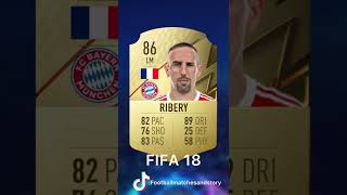 Franck Ribéry 🔥FIFA Evolution🔥