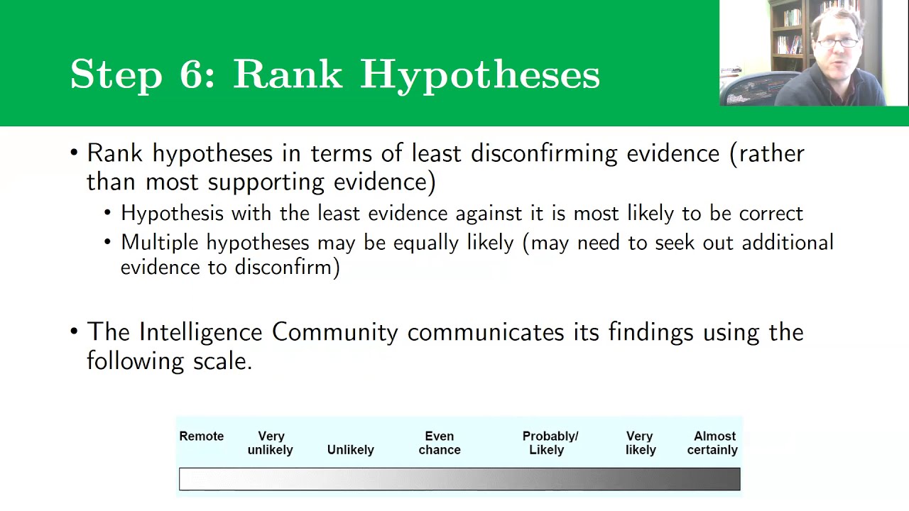 Intelligence Analysis Skills: Analysis of Competing Hypotheses