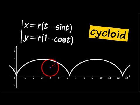Area & Arc Length of a Cycloid (one arch)