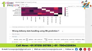 Copper Transaction Intelligence Platform Machine Learning