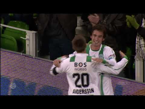 De historie van FC Groningen - Sparta Rotterdam