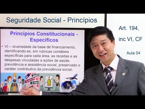 Social Security Law - Social Security Principles Art 194, VI, CF - class 4 - Prof Eduardo Tanaka
