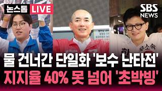 [????속보] 박민식-한동훈 단일화 물 건너가자 '보수 난타전'..부산 북갑 지지율 40% 누가 넘나 "이대로 초박빙?" | SBS 논스톱 라이브