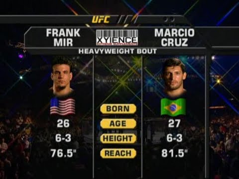 Marcio Cruz vs Frank Mir full fight