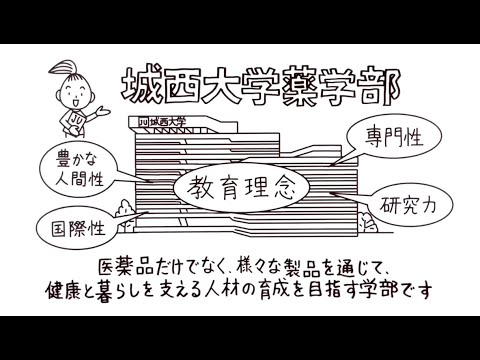 薬学科 城西大学薬学部薬学科ホワイトボードアニメーション
