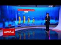 زیرذره‌بین: طول آلت جنسی مردان ایرانی