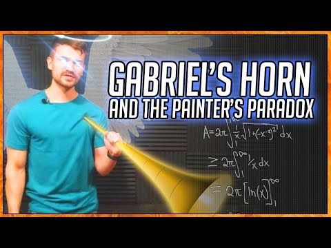 Gabriel's Horn and the Painter's Paradox
