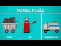 Fossil Fuels  | Types and Formation | Video for Kids