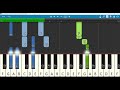 Eliyavin Devane Keyboard Notes F Minor 4 4 Tempo 128 எலியாவின் தேவனே Pra
