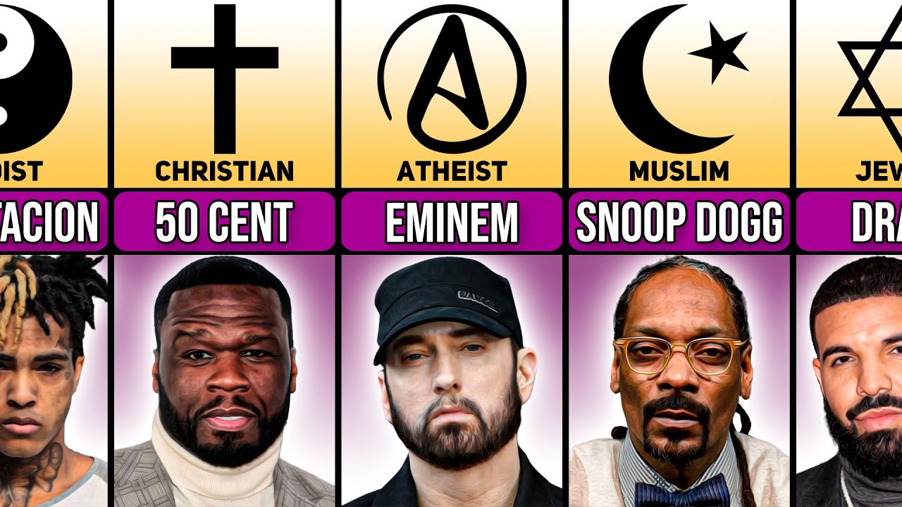 Religion of Famous Rappers