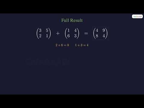 Matrix Addition and Subtraction