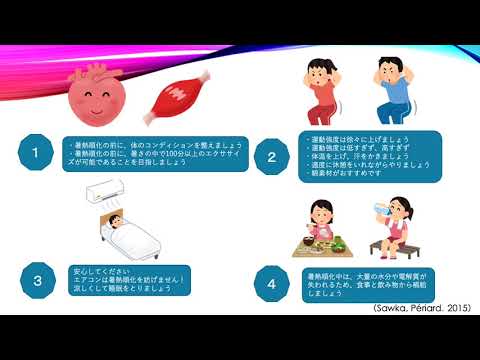 体育学科 暑熱順化の方法について