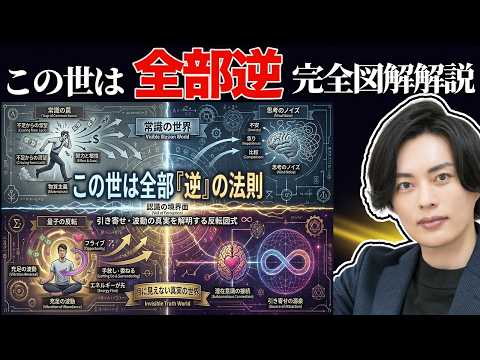 [Everything is reversed] The law of reverse is the truth of this world. Attraction does not come ...