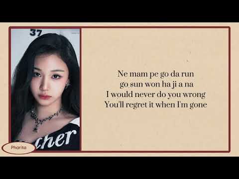 BABY MONSTER - 'BATTER UP' Karaoke With Easy Lyrics