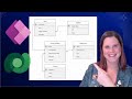 How To Design And Build A Data Model In Microsoft Dataverse