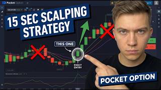 Trade Market Strength: Step-by-Step Guide & Transcript