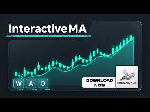 Video Interactive Moving Average