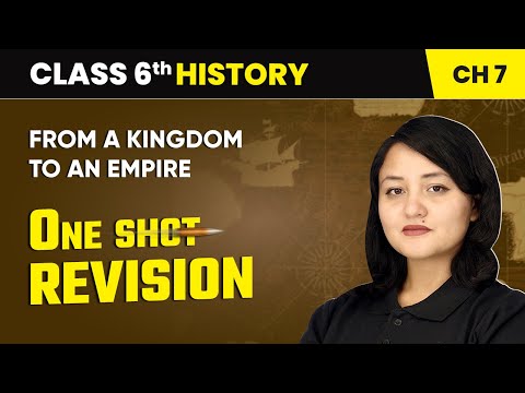 Buildings Paintings and Books One Shot Revision Class 6 History Chapter 10 CBSE 2025 26