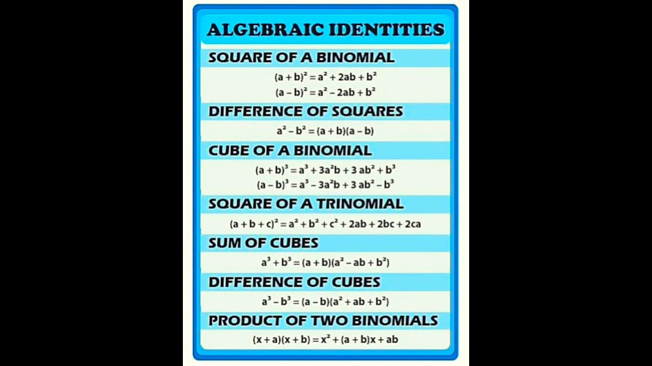 algebraic identities|algebra|algebraic formula|vviteach|