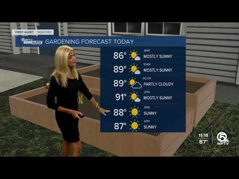 First Alert Weather Forecast for Afternoon of Friday, July 29, 2022