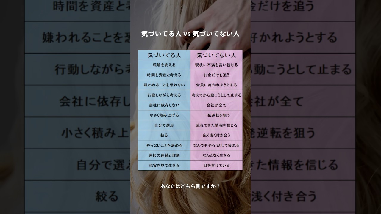 気づいている人vs気づいていない人#人生語録 #自己啓発 #名言