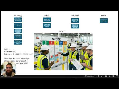 Mastering the Lean Daily Management System with Agile Sprints