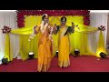 Jalebi Baby X Genda Phool Dance
