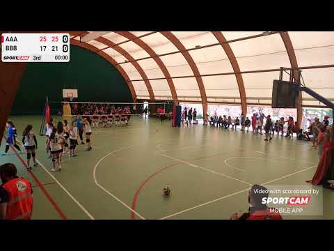 Caio Duilio (AAA) vs Alpi (BBB)