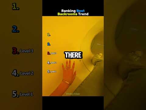 Ranking Best Backrooms Trend